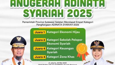 Pemprov Sulsel Borong Empat Penghargaan Adinata Syariah Tahun 2025